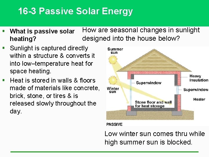16 -3 Passive Solar Energy § What is passive solar How are seasonal changes