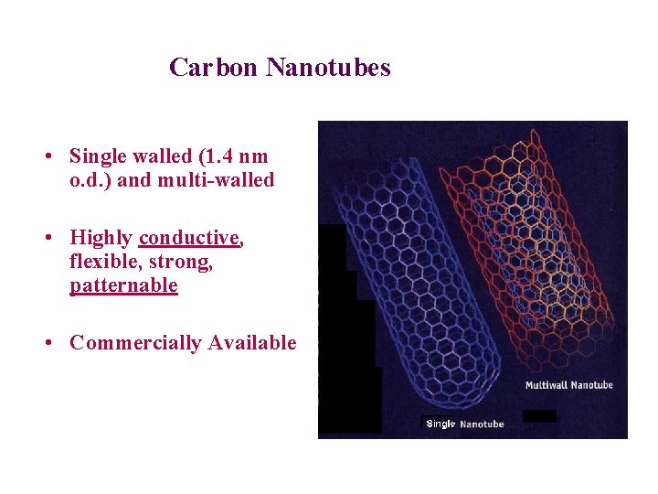 Carbon Nanotubes • Single walled (1. 4 nm o. d. ) and multi-walled •