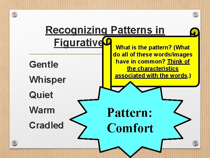 Recognizing Patterns in Figurative Language What is the pattern? (What Gentle Whisper do all