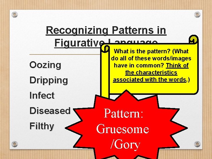 Recognizing Patterns in Figurative Language Oozing Dripping What is the pattern? (What do all