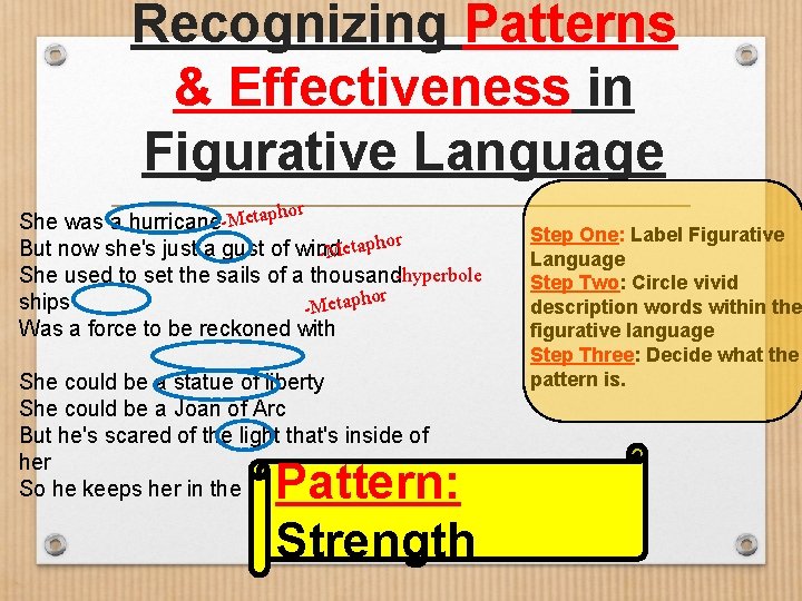 Recognizing Patterns & Effectiveness in Figurative Language or She was a hurricane-Metaph or But