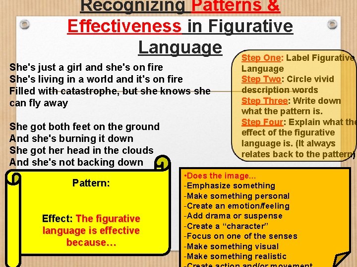 Recognizing Patterns & Effectiveness in Figurative Language Step One: Label Figurative She's just a