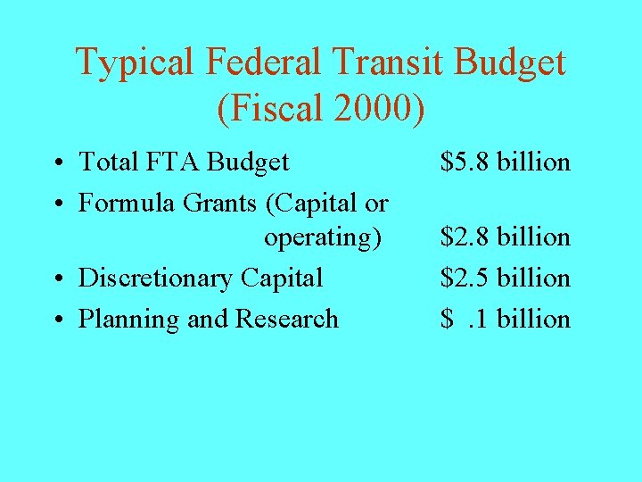 Typical Federal Transit Budget (Fiscal 2000) • Total FTA Budget • Formula Grants (Capital