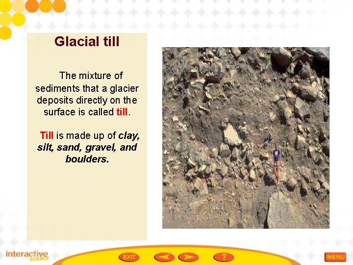Glacial till The mixture of sediments that a glacier deposits directly on the surface
