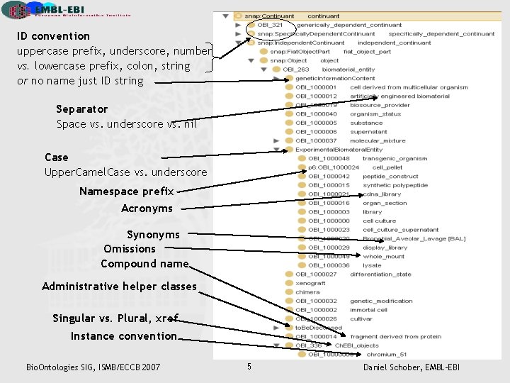 ID convention uppercase prefix, underscore, number vs. lowercase prefix, colon, string or no name