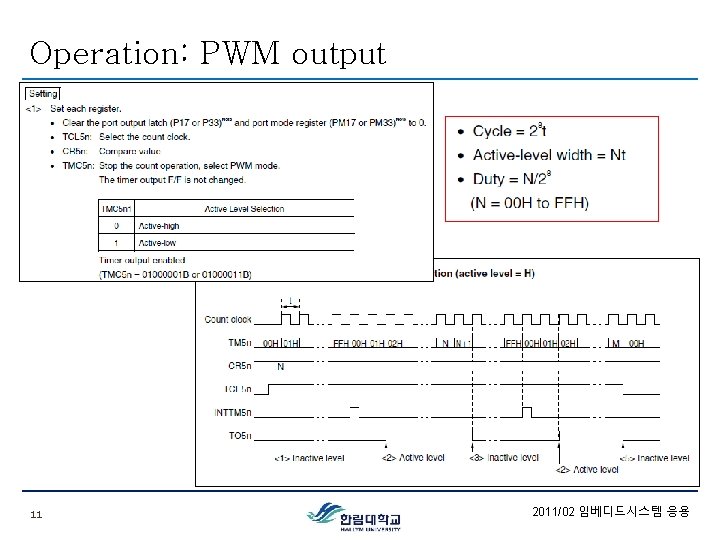 Operation: PWM output 11 2011/02 임베디드시스템 응용 