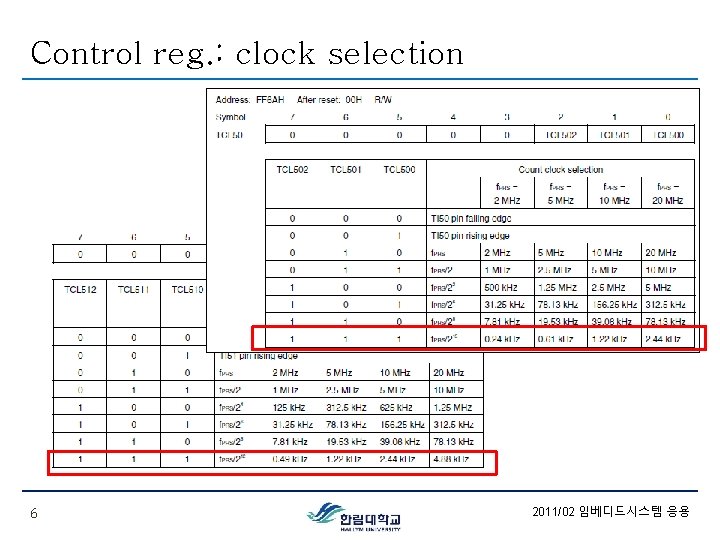 Control reg. : clock selection 6 2011/02 임베디드시스템 응용 