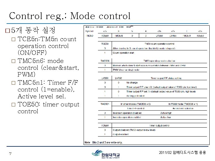 Control reg. : Mode control � 5개 동작 설정 TCE 5 n: TM 5