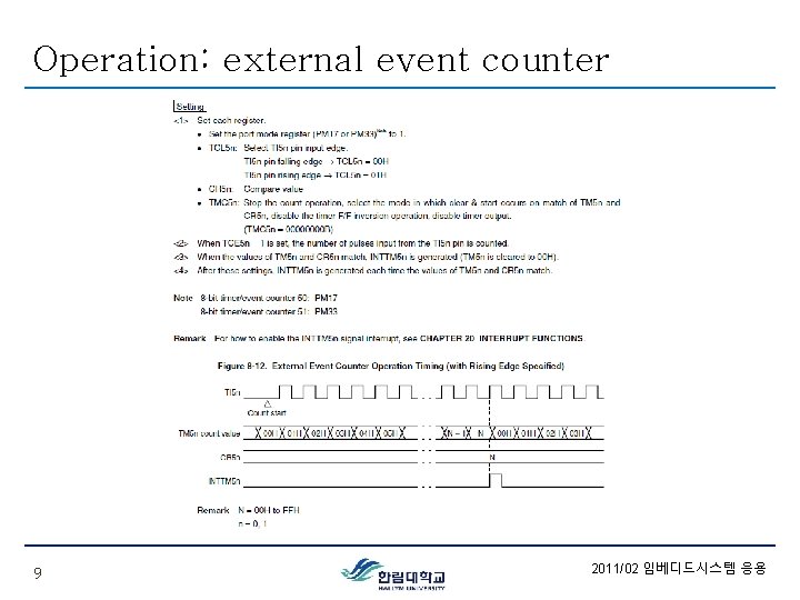 Operation: external event counter 9 2011/02 임베디드시스템 응용 