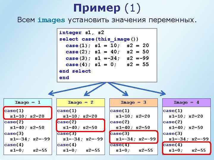 Пример (1) Всем images установить значения переменных. integer s 1, s 2 select case(this_image())