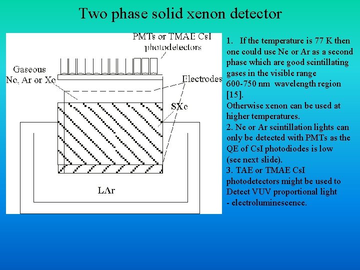 Two phase solid xenon detector 1. If the temperature is 77 K then one