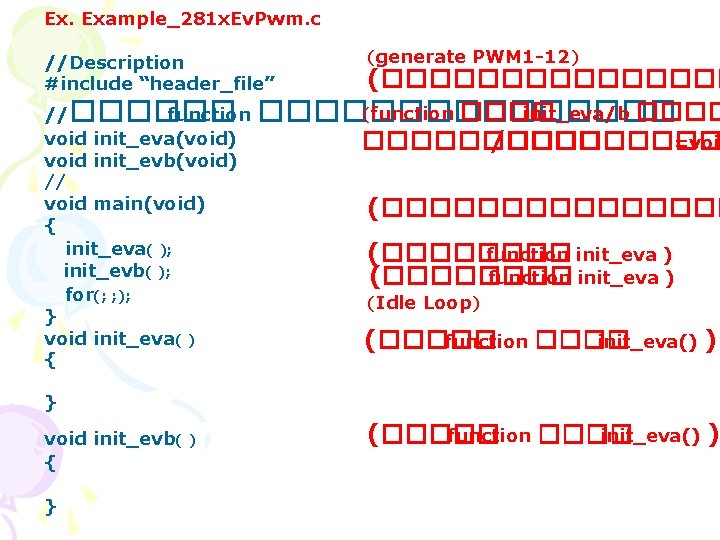 Ex. Example_281 x. Ev. Pwm. c //Description #include “header_file” (generate PWM 1 -12) (��������