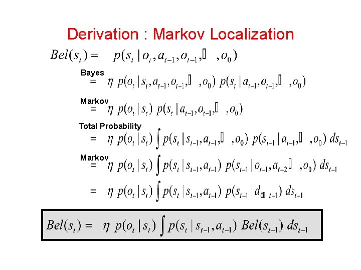 Derivation : Markov Localization Bayes Markov Total Probability Markov  Derivation : Markov Localization Bayes Markov Total Probability Markov