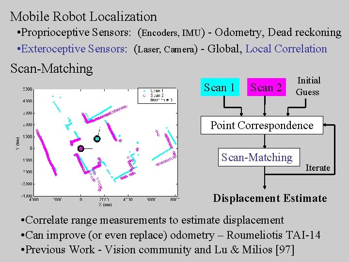 Mobile Robot Localization • Proprioceptive Sensors: (Encoders, IMU) - Odometry, Dead reckoning • Exteroceptive Mobile Robot Localization • Proprioceptive Sensors: (Encoders, IMU) - Odometry, Dead reckoning • Exteroceptive