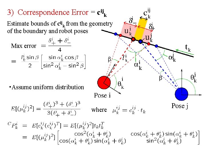 3) Correspondence Error = cijk Estimate bounds of cijk from the geometry of the 3) Correspondence Error = cijk Estimate bounds of cijk from the geometry of the