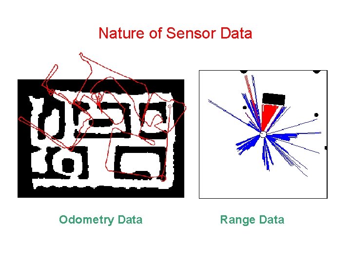 Nature of Sensor Data Odometry Data Range Data  Nature of Sensor Data Odometry Data Range Data