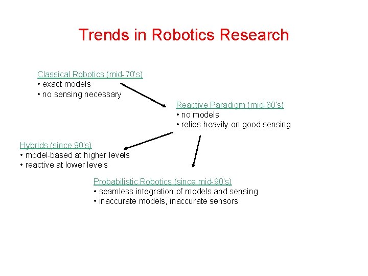 Trends in Robotics Research Classical Robotics (mid-70’s) • exact models • no sensing necessary Trends in Robotics Research Classical Robotics (mid-70’s) • exact models • no sensing necessary
