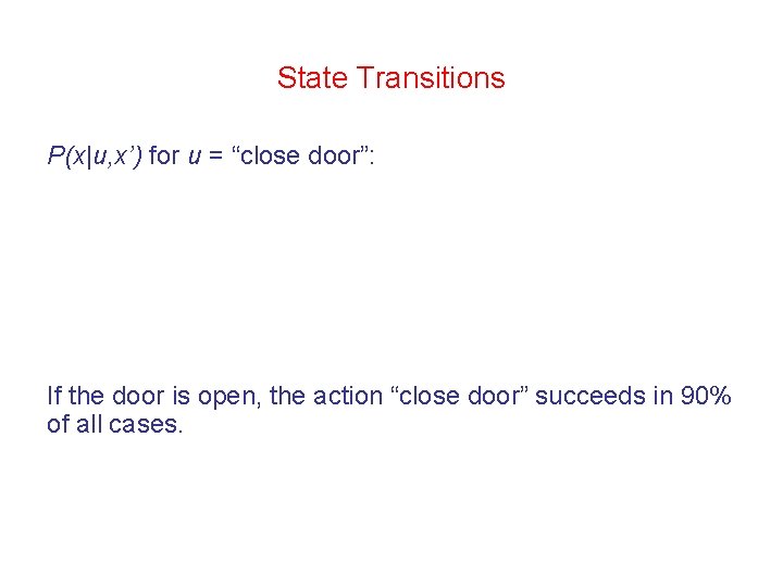 State Transitions P(x|u, x’) for u = “close door”: If the door is open, State Transitions P(x|u, x’) for u = “close door”: If the door is open,