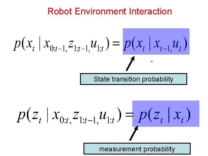 Robot Environment Interaction State transition probability measurement probability  Robot Environment Interaction State transition probability measurement probability