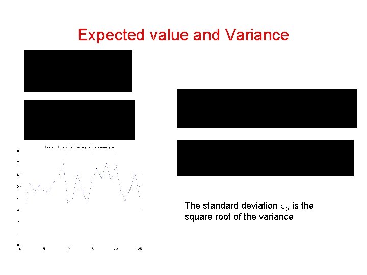 Expected value and Variance The standard deviation X is the square root of the Expected value and Variance The standard deviation X is the square root of the