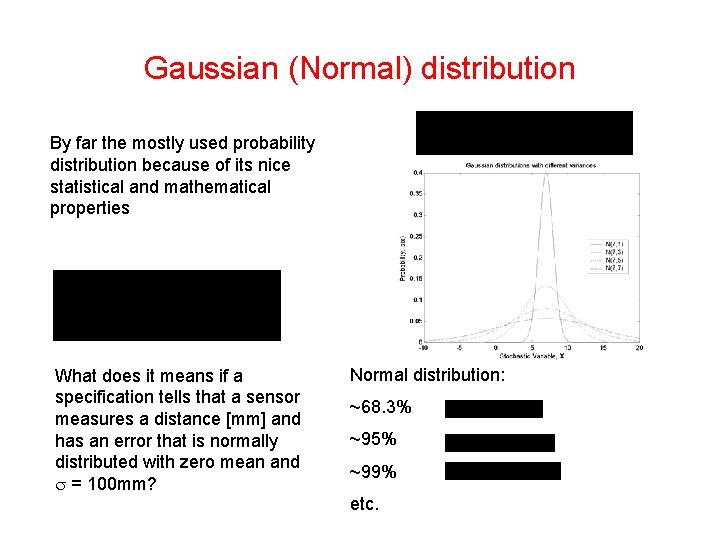 Gaussian (Normal) distribution By far the mostly used probability distribution because of its nice Gaussian (Normal) distribution By far the mostly used probability distribution because of its nice