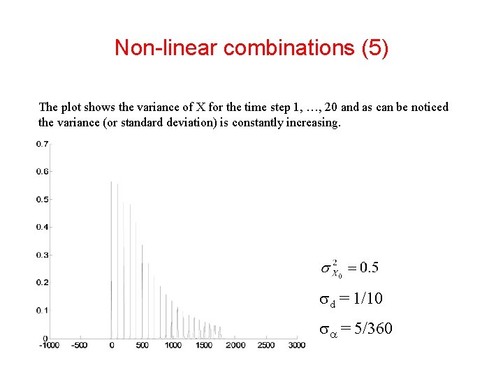 Non-linear combinations (5) The plot shows the variance of X for the time step Non-linear combinations (5) The plot shows the variance of X for the time step