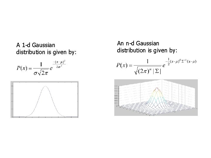 A 1 -d Gaussian distribution is given by: An n-d Gaussian distribution is given A 1 -d Gaussian distribution is given by: An n-d Gaussian distribution is given