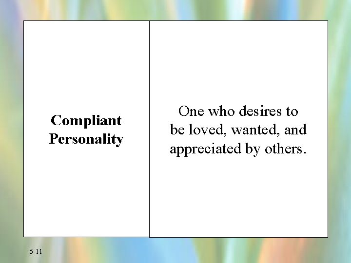 Compliant Personality 5 -11 One who desires to be loved, wanted, and appreciated by