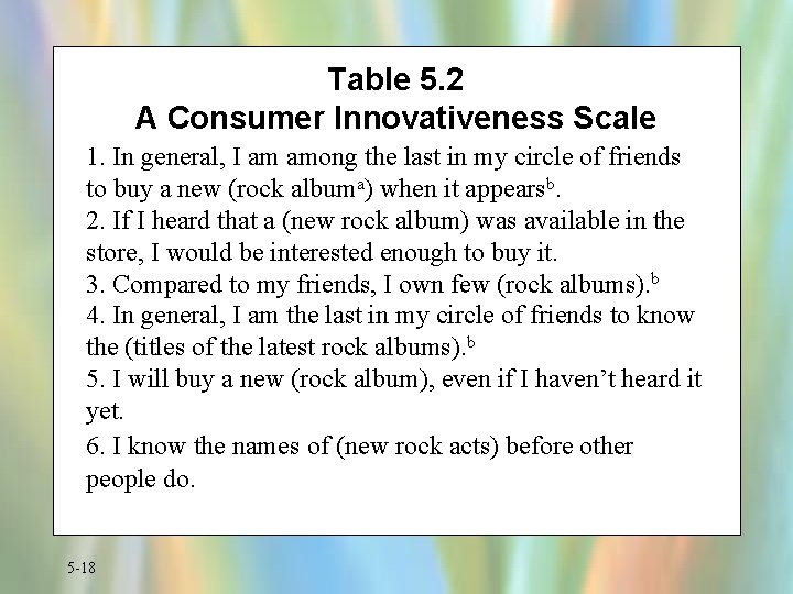 Table 5. 2 A Consumer Innovativeness Scale 1. In general, I am among the