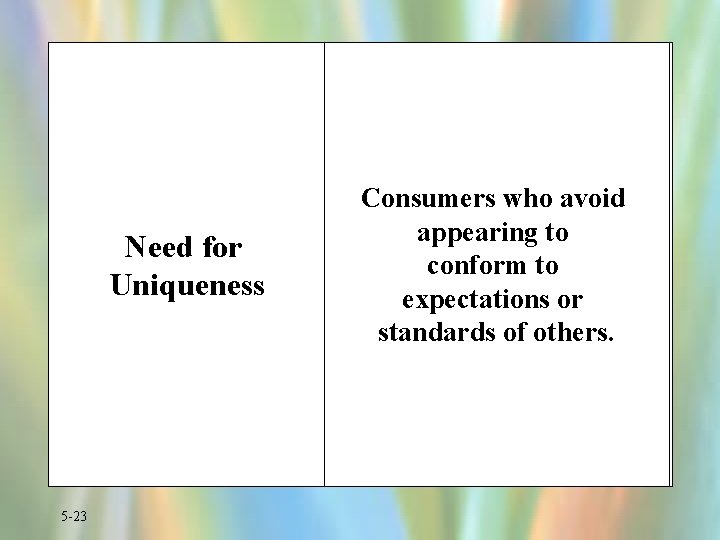 Need for Uniqueness 5 -23 Consumers who avoid appearing to conform to expectations or