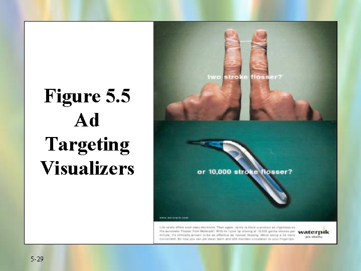 Figure 5. 5 Ad Targeting Visualizers 5 -29 