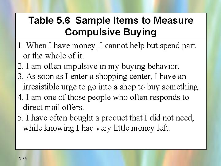 Table 5. 6 Sample Items to Measure Compulsive Buying 1. When I have money,