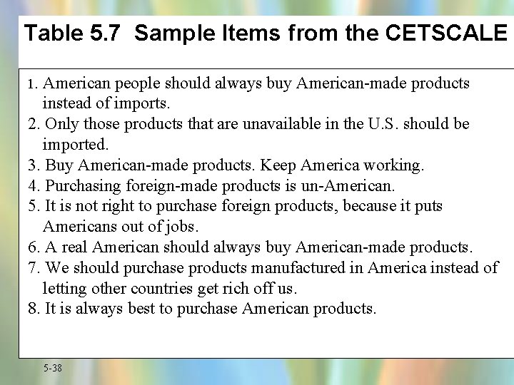 Table 5. 7 Sample Items from the CETSCALE 1. American people should always buy