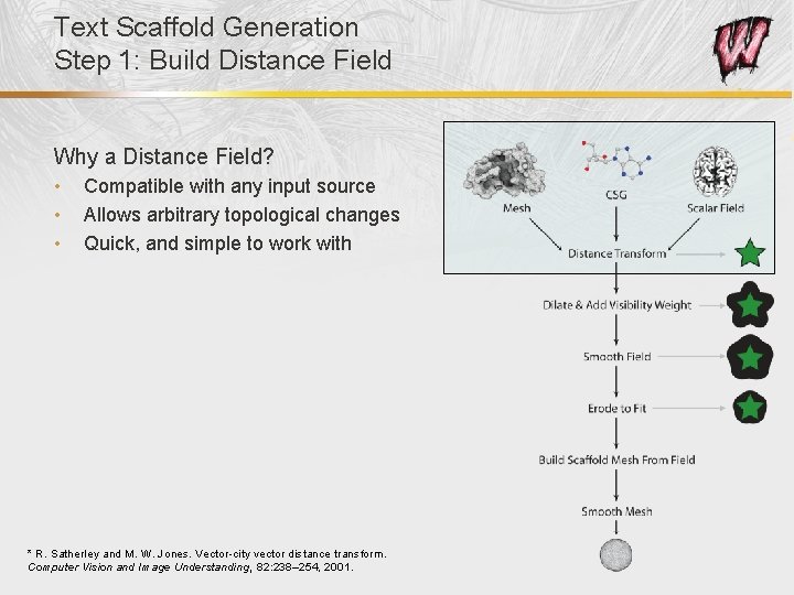 Text Scaffold Generation Step 1: Build Distance Field Why a Distance Field? • •