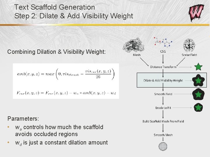 Text Scaffold Generation Step 2: Dilate & Add Visibility Weight Combining Dilation & Visibility