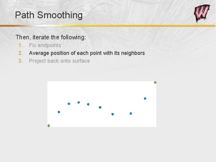 Path Smoothing Then, iterate the following: 1. 2. 3. Fix endpoints Average position of