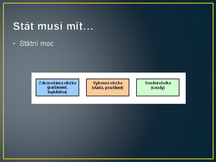 Stát musí mít… • Státní moc 