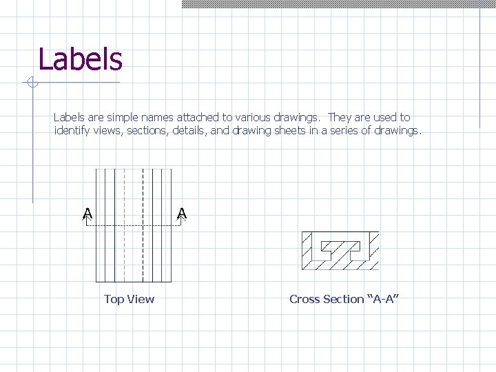 Labels are simple names attached to various drawings. They are used to identify views,