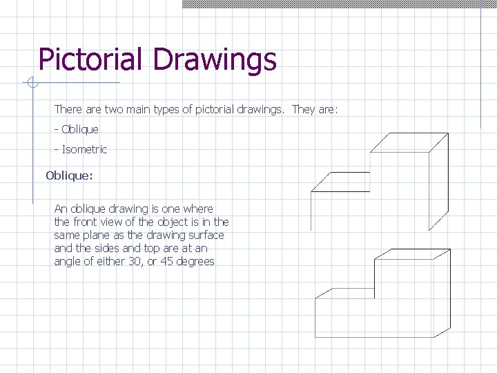 Pictorial Drawings There are two main types of pictorial drawings. They are: - Oblique
