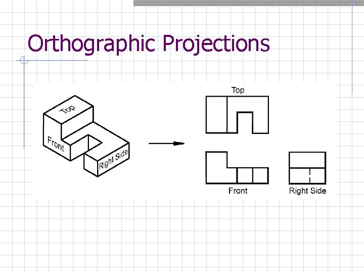 Orthographic Projections 