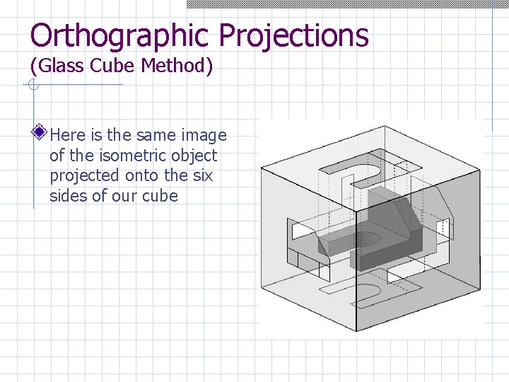 Orthographic Projections (Glass Cube Method) Here is the same image of the isometric object