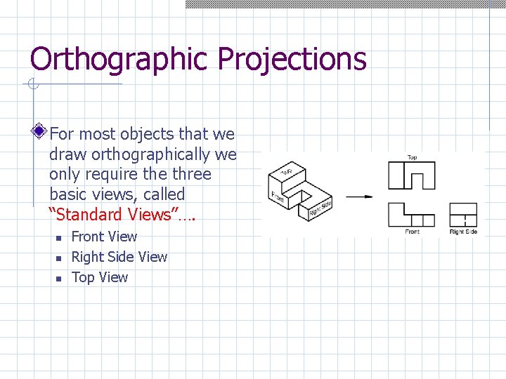 Orthographic Projections For most objects that we draw orthographically we only require three basic