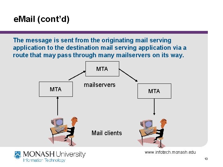 e. Mail (cont’d) The message is sent from the originating mail serving application to