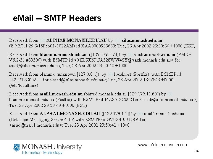 e. Mail -- SMTP Headers Received: from (2) ALPHA 8. MONASH. EDU. AU by