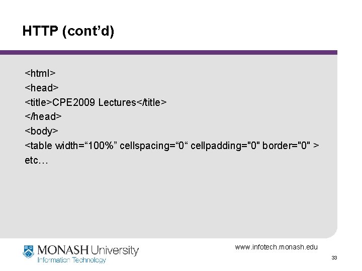 HTTP (cont’d) <html> <head> <title>CPE 2009 Lectures</title> </head> <body> <table width=“ 100%” cellspacing=“ 0“
