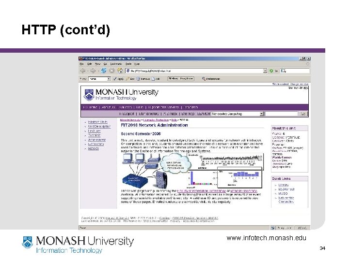 HTTP (cont’d) www. infotech. monash. edu 34 