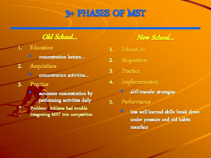 3+ PHASES OF MST Old School… 1. Education § concentration lecture… 2. Acquisition §