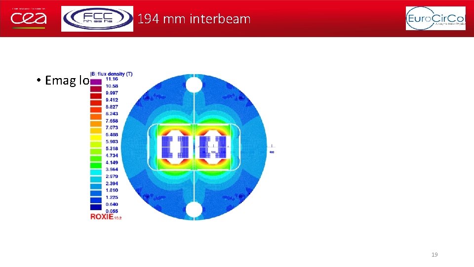 194 mm interbeam • Emag looks ok. Mechanics? 19 