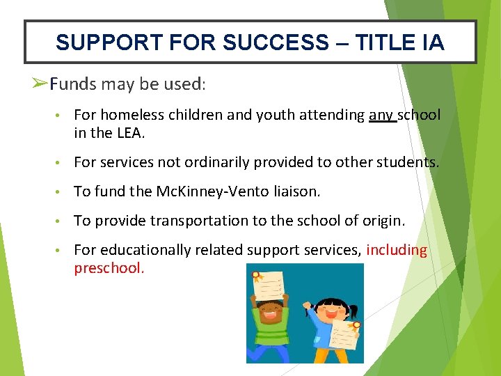 SUPPORT FOR SUCCESS – TITLE IA ➢Funds may be used: • For homeless children