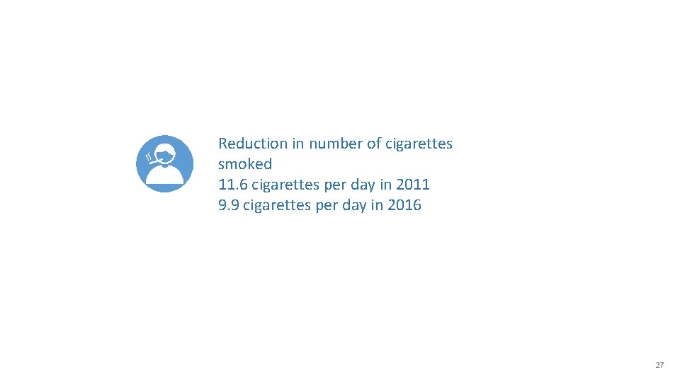 Reduction in number of cigarettes smoked 11. 6 cigarettes per day in 2011 9.